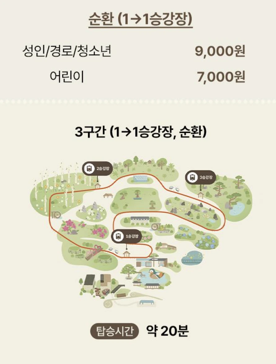 화담숲 모노레일 순환구간